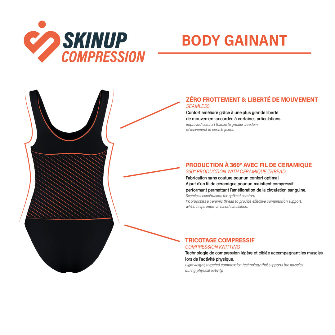 Visuel technique du body gainant 