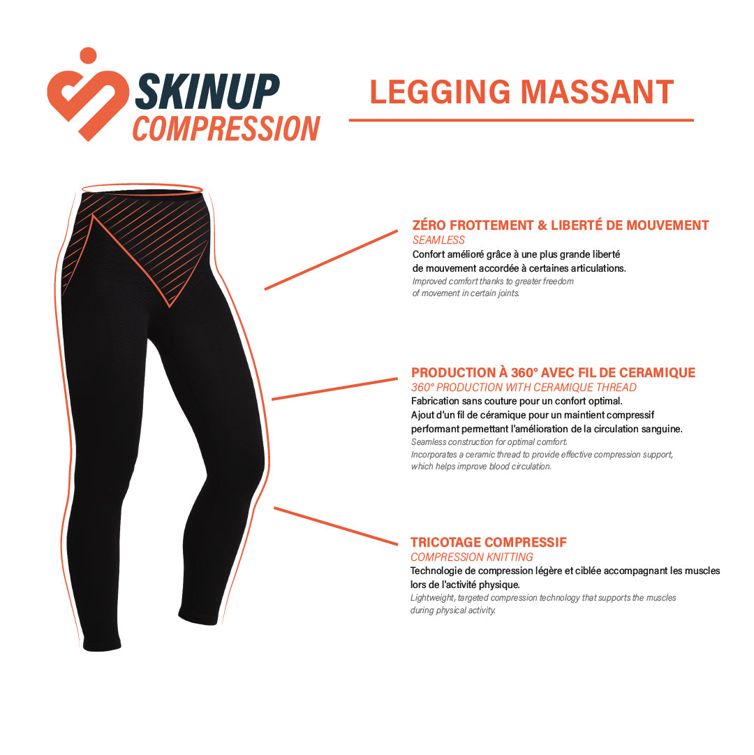 Visuel technique du legging effet massant