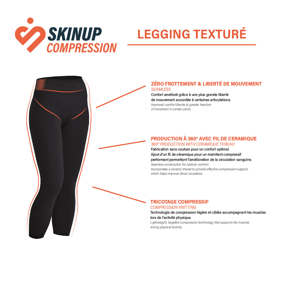 Visuel technique du legging automassant